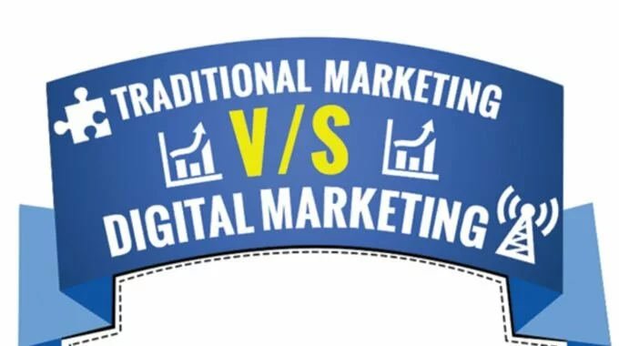 Why Go Digital ? – Traditional Marketing Vs. Digital Marketing